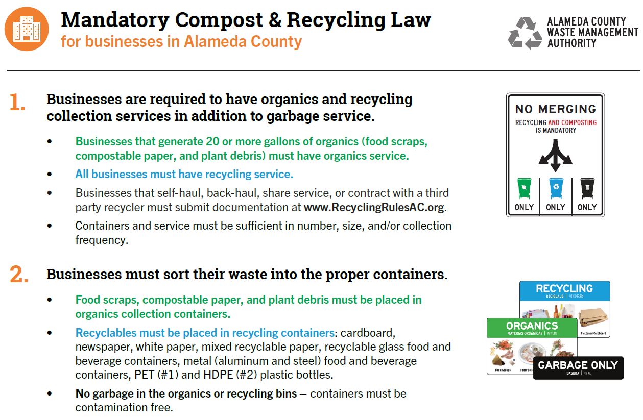  How to Comply with the City's New Mandatory Organics  Recycling Law